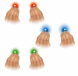 Thumb Lights - Triple Colour