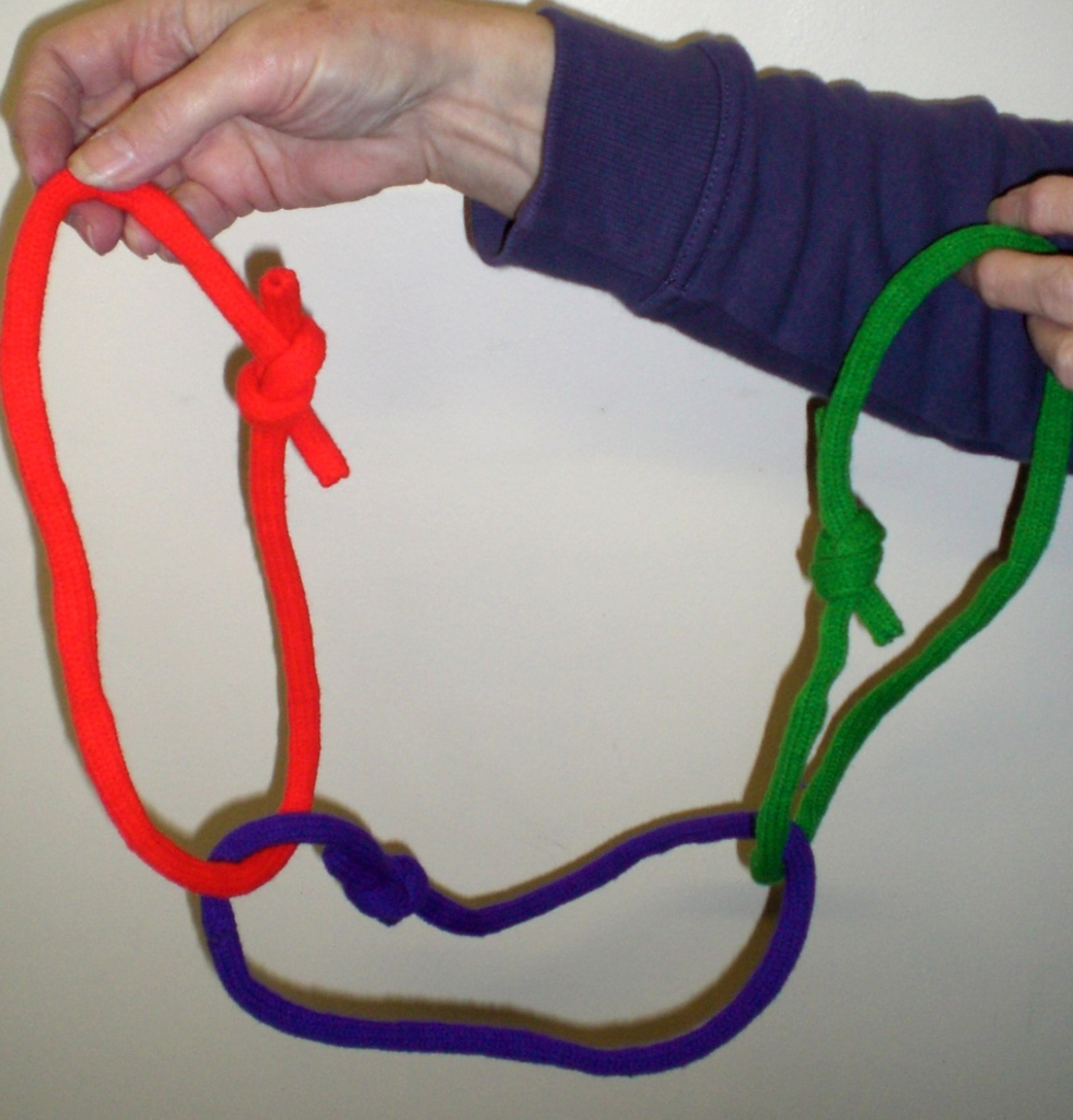 Linking Rope Loops | Practical Magic Ltd
